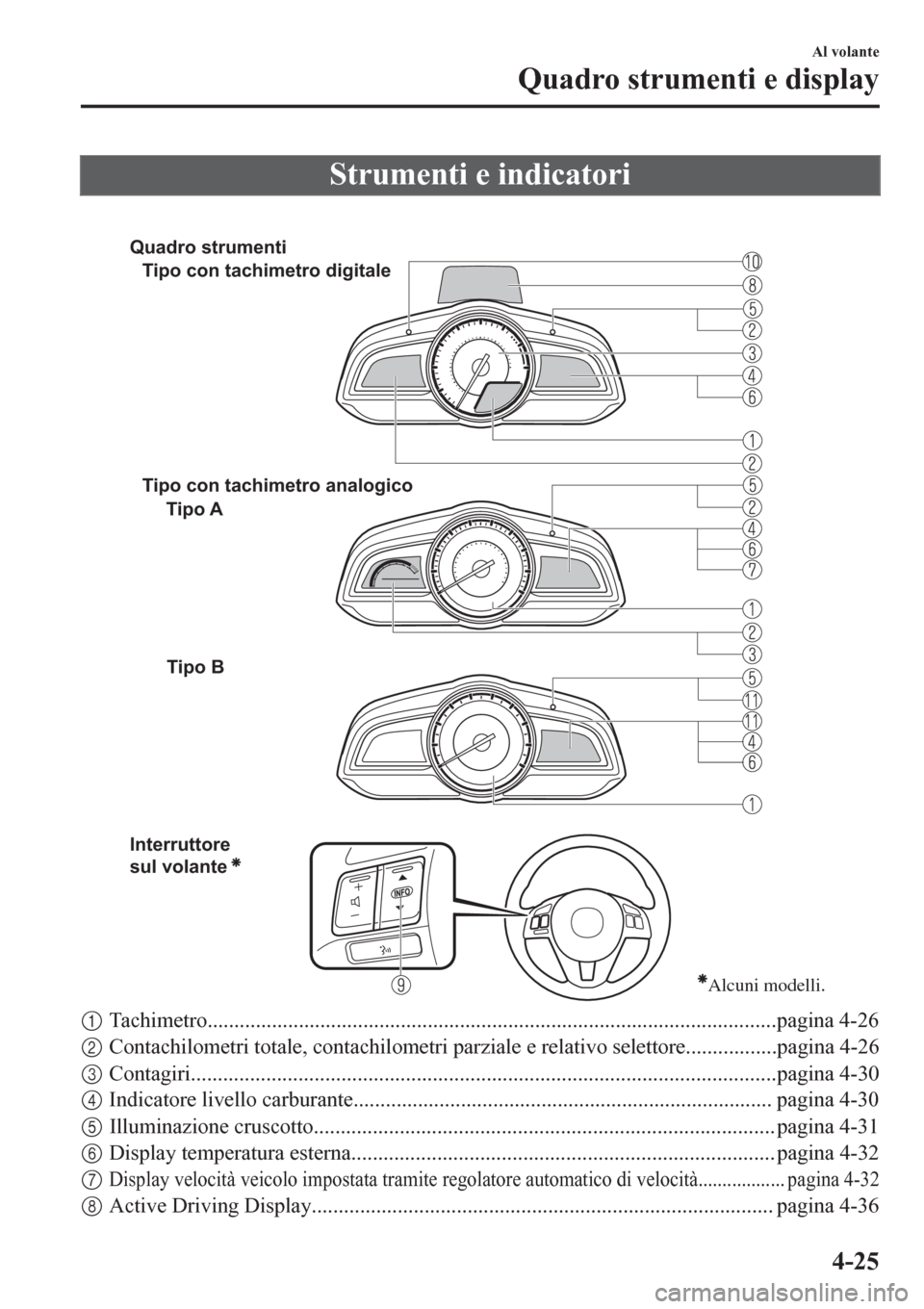 MAZDA MODEL CX-3 2016 Manuale del proprietario (in Italian) Strumenti e indicatori
Interruttore
sul volante
Alcuni modelli.
Tipo A Tipo con tachimetro digitale
Tipo con tachimetro analogico
Tipo B
Quadro strumenti
1Tachimetro............................ MAZDA MODEL CX-3 2016 Manuale del proprietario (in Italian) Strumenti e indicatori
Interruttore
sul volante
Alcuni modelli.
Tipo A Tipo con tachimetro digitale
Tipo con tachimetro analogico
Tipo B
Quadro strumenti
1Tachimetro............................