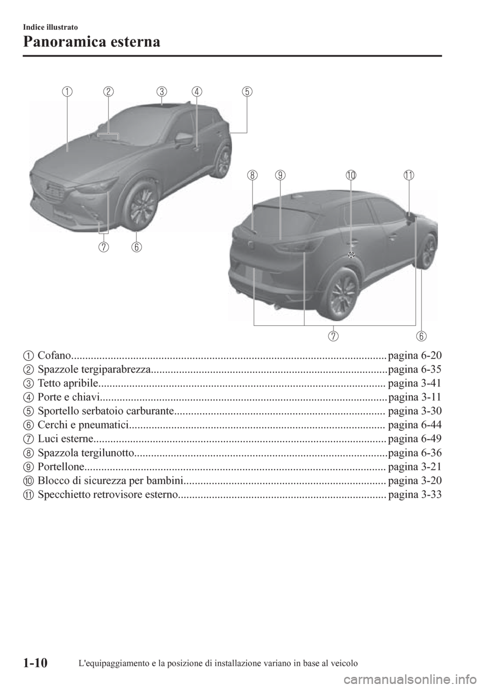 MAZDA MODEL CX-3 2016 Manuale del proprietario (in Italian) 1Cofano................................................................................................................ pagina 6-20
2Spazzole tergiparabrezza........................................... MAZDA MODEL CX-3 2016 Manuale del proprietario (in Italian) 1Cofano................................................................................................................ pagina 6-20
2Spazzole tergiparabrezza...........................................