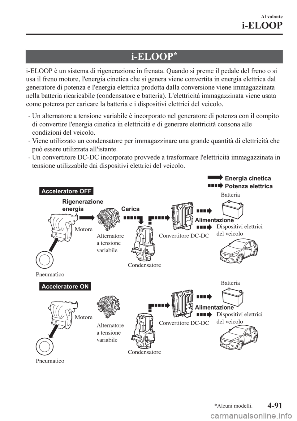 MAZDA MODEL CX-3 2016 Manuale del proprietario (in Italian) i-ELOOP*
i-ELOOP è un sistema di rigenerazione in frenata. Quando si preme il pedale del freno o si
usa il freno motore, lenergia cinetica che si genera viene convertita in energia elettrica dal
gen MAZDA MODEL CX-3 2016 Manuale del proprietario (in Italian) i-ELOOP*
i-ELOOP è un sistema di rigenerazione in frenata. Quando si preme il pedale del freno o si
usa il freno motore, lenergia cinetica che si genera viene convertita in energia elettrica dal
gen