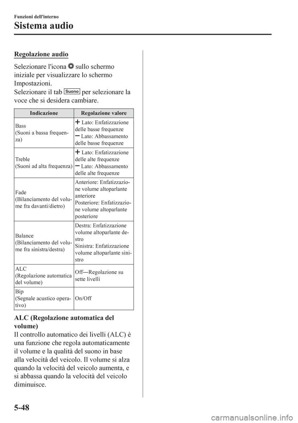 MAZDA MODEL CX-3 2016 Manuale del proprietario (in Italian) Regolazione audio
Selezionare licona sullo schermo
iniziale per visualizzare lo schermo
Impostazioni.
Selezionare il tab
Suono per selezionare la
voce che si desidera cambiare.
Indicazione Regolazi MAZDA MODEL CX-3 2016 Manuale del proprietario (in Italian) Regolazione audio
Selezionare licona sullo schermo
iniziale per visualizzare lo schermo
Impostazioni.
Selezionare il tab
Suono per selezionare la
voce che si desidera cambiare.
Indicazione Regolazi