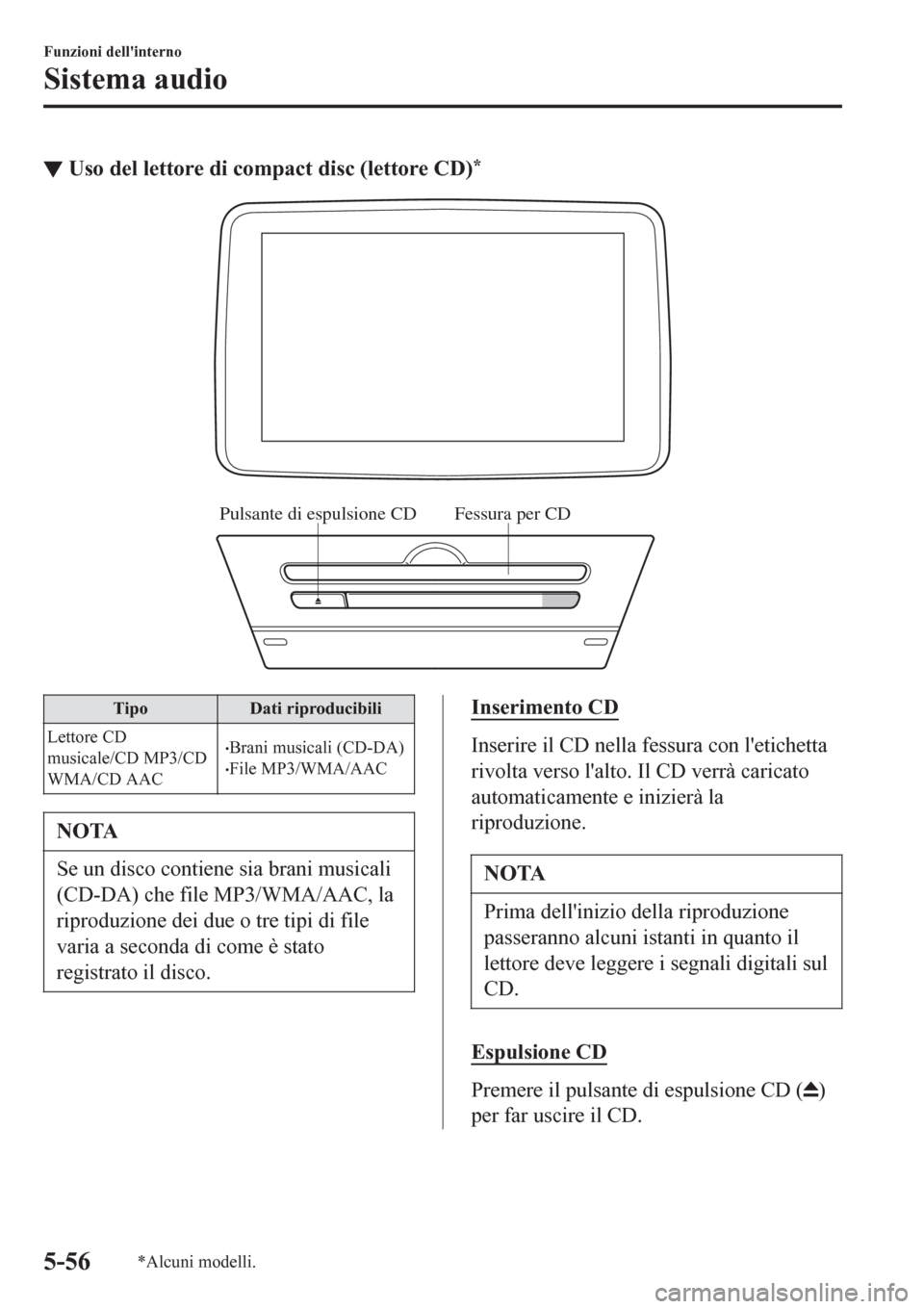 MAZDA MODEL CX-3 2016 Manuale del proprietario (in Italian) ▼Uso del lettore di compact disc (lettore CD)*
Fessura per CD Pulsante di espulsione CD
Tipo Dati riproducibili
Lettore CD
musicale/CD MP3/CD
WMA/CD AAC
•Brani musicali (CD-DA)•File MP3/WMA/AAC
MAZDA MODEL CX-3 2016 Manuale del proprietario (in Italian) ▼Uso del lettore di compact disc (lettore CD)*
Fessura per CD Pulsante di espulsione CD
Tipo Dati riproducibili
Lettore CD
musicale/CD MP3/CD
WMA/CD AAC
•Brani musicali (CD-DA)•File MP3/WMA/AAC
