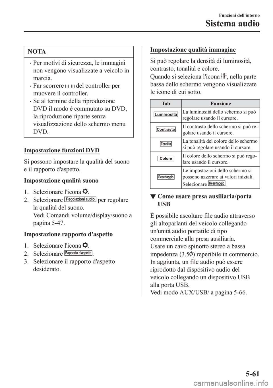 MAZDA MODEL CX-3 2016  Manuale del proprietario (in Italian) NOTA
•Per motivi di sicurezza, le immagini
non vengono visualizzate a veicolo in
marcia.
•Far scorrere  del controller per
muovere il controller.
•Se al termine della riproduzione
DVD il modo è
