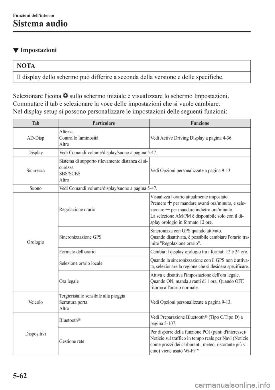 MAZDA MODEL CX-3 2016 Manuale del proprietario (in Italian) ▼Impostazioni
NOTA
Il display dello schermo può differire a seconda della versione e delle specifiche.
Selezionare licona sullo schermo iniziale e visualizzare lo schermo Impostazioni.
Commutare MAZDA MODEL CX-3 2016 Manuale del proprietario (in Italian) ▼Impostazioni
NOTA
Il display dello schermo può differire a seconda della versione e delle specifiche.
Selezionare licona sullo schermo iniziale e visualizzare lo schermo Impostazioni.
Commutare