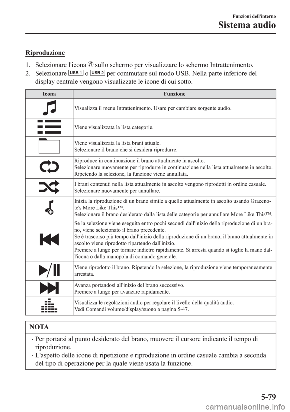 MAZDA MODEL CX-3 2016 Manuale del proprietario (in Italian) Riproduzione
1. Selezionare licona sullo schermo per visualizzare lo schermo Intrattenimento.
2. Selezionare
USB 1 o USB 2 per commutare sul modo USB. Nella parte inferiore del
display centrale ven MAZDA MODEL CX-3 2016 Manuale del proprietario (in Italian) Riproduzione
1. Selezionare licona sullo schermo per visualizzare lo schermo Intrattenimento.
2. Selezionare
USB 1 o USB 2 per commutare sul modo USB. Nella parte inferiore del
display centrale ven