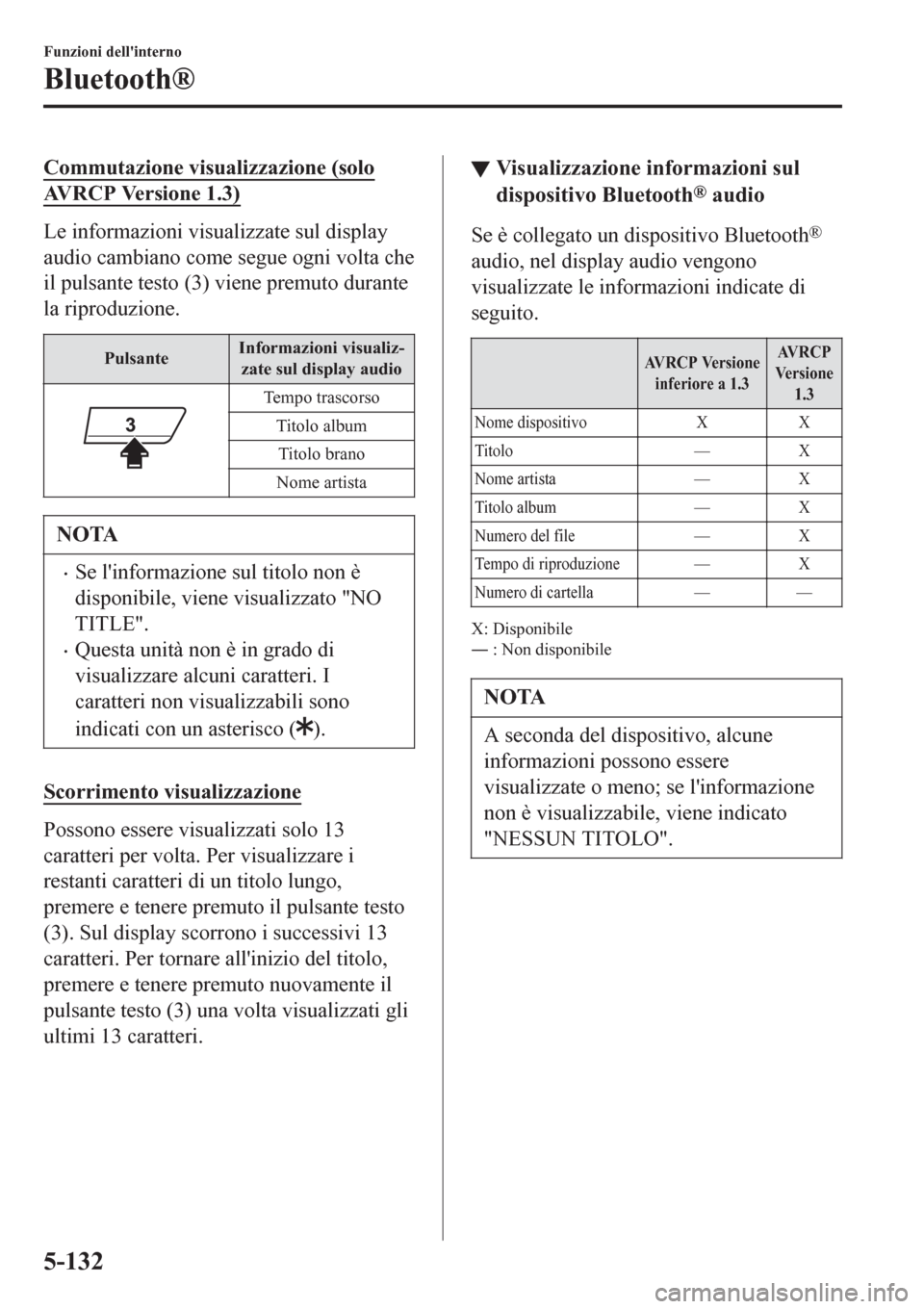 MAZDA MODEL CX-3 2016 Manuale del proprietario (in Italian) Commutazione visualizzazione (solo
AVRCP Versione 1.3)
Le informazioni visualizzate sul display
audio cambiano come segue ogni volta che
il pulsante testo (3) viene premuto durante
la riproduzione.
Pu MAZDA MODEL CX-3 2016 Manuale del proprietario (in Italian) Commutazione visualizzazione (solo
AVRCP Versione 1.3)
Le informazioni visualizzate sul display
audio cambiano come segue ogni volta che
il pulsante testo (3) viene premuto durante
la riproduzione.
Pu
