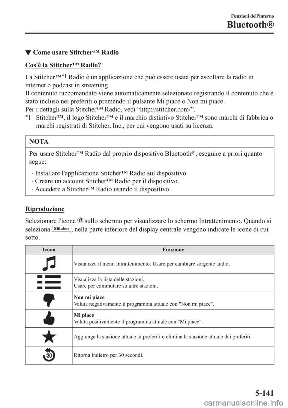 MAZDA MODEL CX-3 2016 Manuale del proprietario (in Italian) ▼Come usare Stitcher™ Radio
Cosè la Stitcher™ Radio?
La Stitcher™*1 Radio è unapplicazione che può essere usata per ascoltare la radio in
internet o podcast in streaming.
Il contenuto rac MAZDA MODEL CX-3 2016 Manuale del proprietario (in Italian) ▼Come usare Stitcher™ Radio
Cosè la Stitcher™ Radio?
La Stitcher™*1 Radio è unapplicazione che può essere usata per ascoltare la radio in
internet o podcast in streaming.
Il contenuto rac