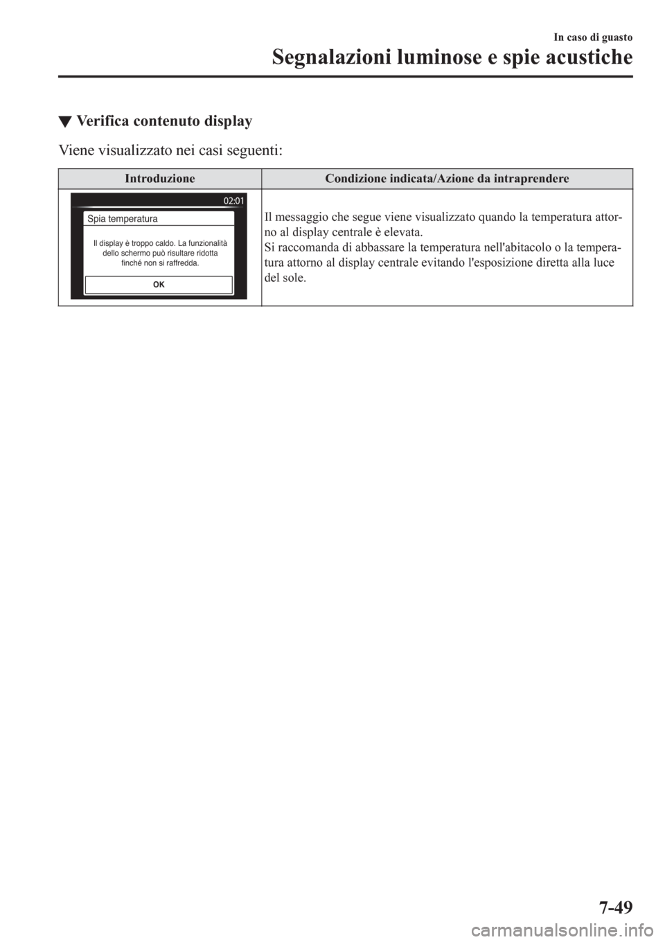 MAZDA MODEL CX-3 2016 Manuale del proprietario (in Italian) ▼Verifica contenuto display
Viene visualizzato nei casi seguenti:
Introduzione Condizione indicata/Azione da intraprendere
OK
Spia temperatura
Il display è troppo caldo. La funzionalità
dello sch MAZDA MODEL CX-3 2016 Manuale del proprietario (in Italian) ▼Verifica contenuto display
Viene visualizzato nei casi seguenti:
Introduzione Condizione indicata/Azione da intraprendere
OK
Spia temperatura
Il display è troppo caldo. La funzionalità
dello sch