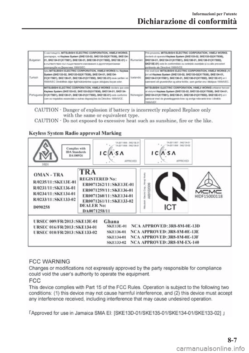 MAZDA MODEL CX-3 2016 Manuale del proprietario (in Italian)
Informazioni per lutente
Dichiarazione di conformità
8-7 MAZDA MODEL CX-3 2016 Manuale del proprietario (in Italian)
Informazioni per lutente
Dichiarazione di conformità
8-7