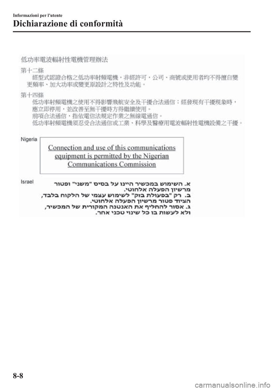 MAZDA MODEL CX-3 2016 Manuale del proprietario (in Italian)
Informazioni per lutente
Dichiarazione di conformità
8-8 MAZDA MODEL CX-3 2016 Manuale del proprietario (in Italian)
Informazioni per lutente
Dichiarazione di conformità
8-8