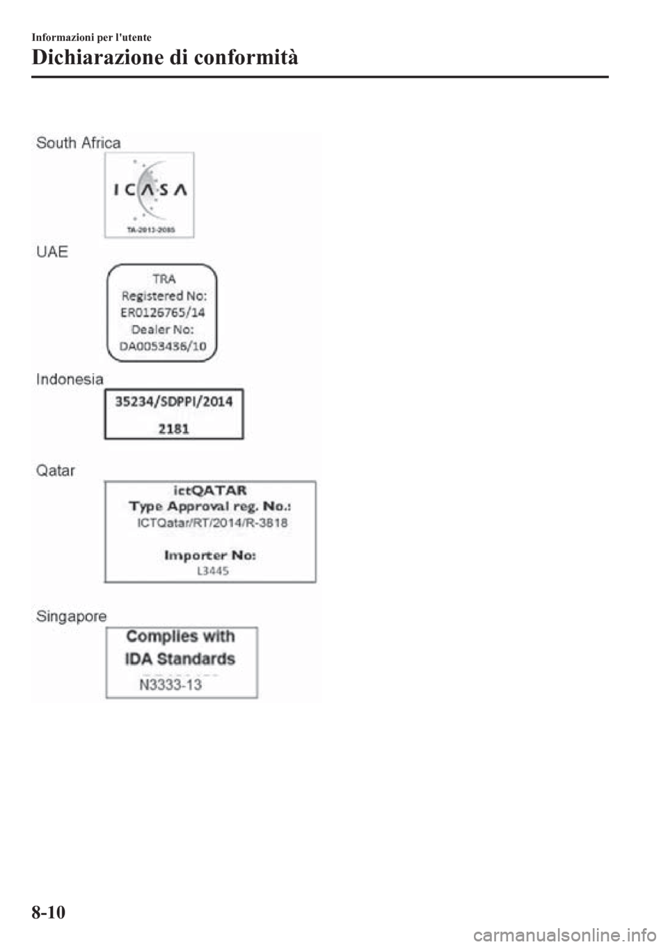 MAZDA MODEL CX-3 2016 Manuale del proprietario (in Italian)
Informazioni per lutente
Dichiarazione di conformità
8-10 MAZDA MODEL CX-3 2016 Manuale del proprietario (in Italian)
Informazioni per lutente
Dichiarazione di conformità
8-10