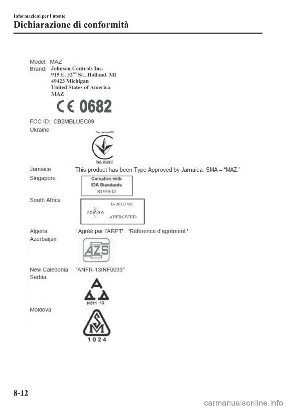 MAZDA MODEL CX-3 2016 Manuale del proprietario (in Italian)
Informazioni per lutente
Dichiarazione di conformità
8-12 MAZDA MODEL CX-3 2016 Manuale del proprietario (in Italian)
Informazioni per lutente
Dichiarazione di conformità
8-12