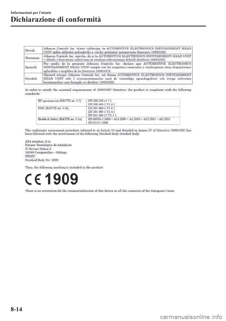 MAZDA MODEL CX-3 2016 Manuale del proprietario (in Italian)
Informazioni per lutente
Dichiarazione di conformità
8-14 MAZDA MODEL CX-3 2016 Manuale del proprietario (in Italian)
Informazioni per lutente
Dichiarazione di conformità
8-14
