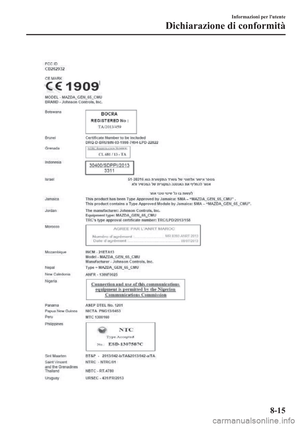 MAZDA MODEL CX-3 2016 Manuale del proprietario (in Italian)
Informazioni per lutente
Dichiarazione di conformità
8-15 MAZDA MODEL CX-3 2016 Manuale del proprietario (in Italian)
Informazioni per lutente
Dichiarazione di conformità
8-15