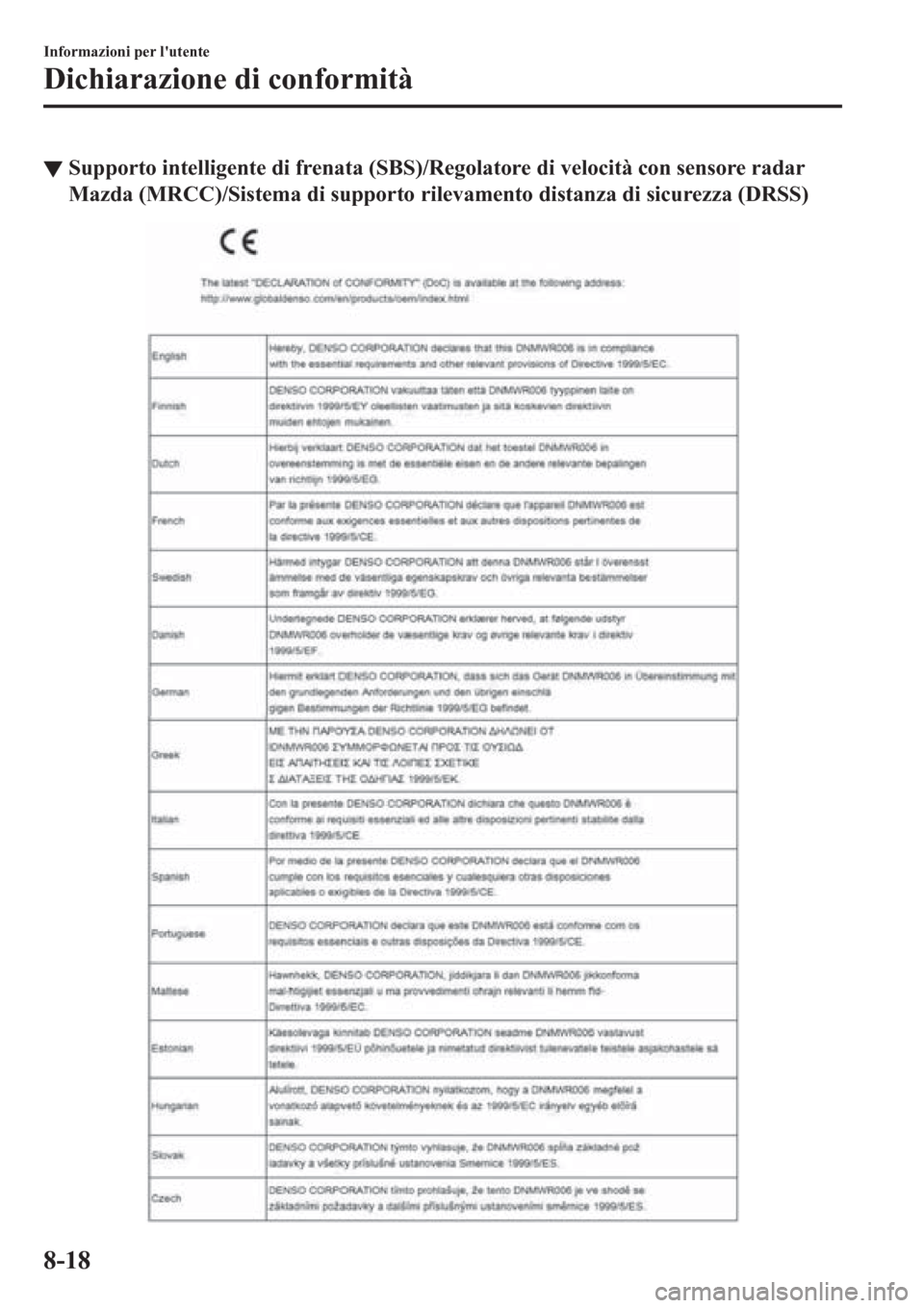 MAZDA MODEL CX-3 2016  Manuale del proprietario (in Italian) ▼Supporto intelligente di frenata (SBS)/Regolatore di velocità con sensore radar
Mazda (MRCC)/Sistema di supporto rilevamento distanza di sicurezza (DRSS)
Informazioni per lutente
Dichiarazione di