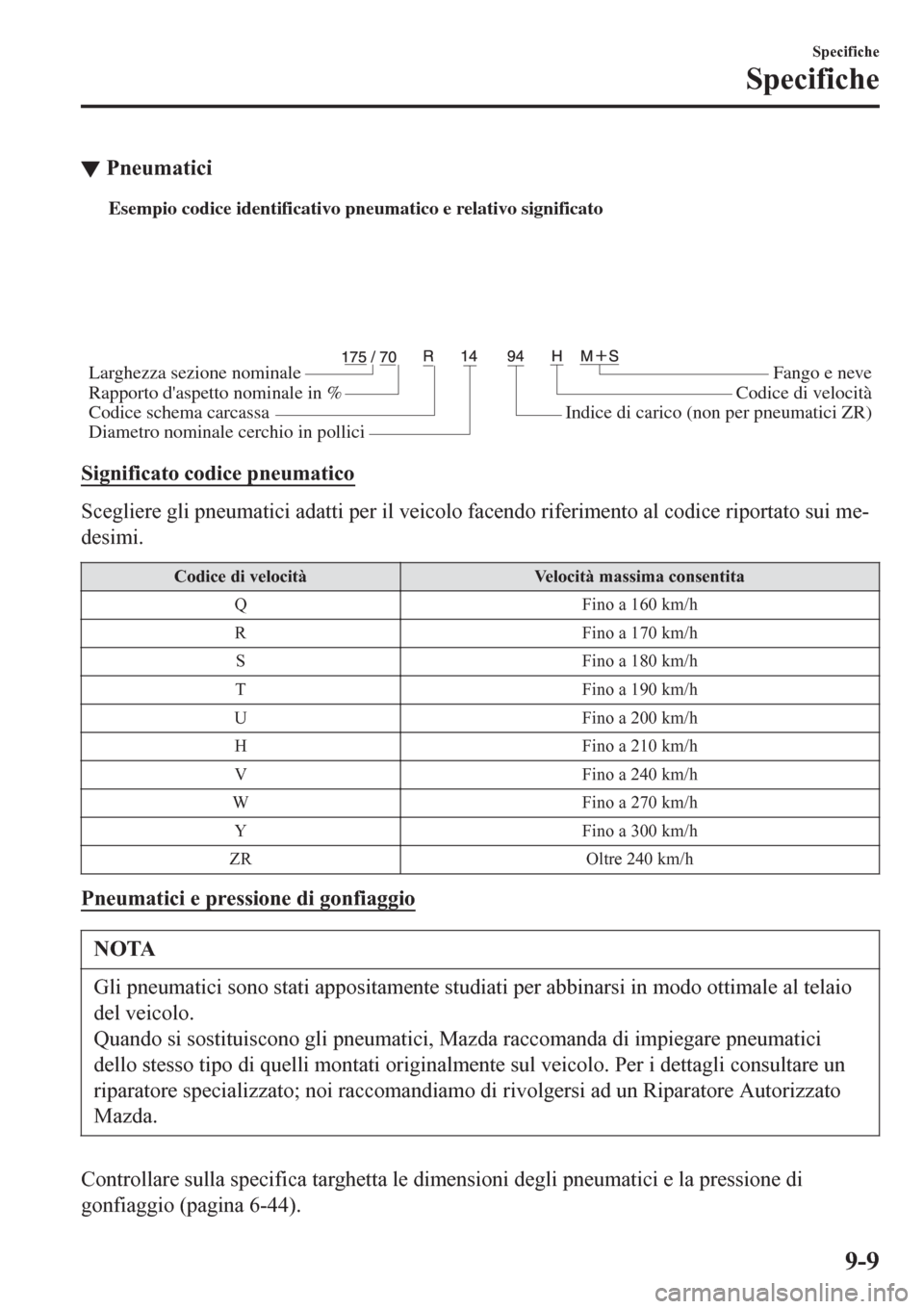 MAZDA MODEL CX-3 2016  Manuale del proprietario (in Italian) ▼Pneumatici
Esempio codice identificativo pneumatico e relativo significato
Larghezza sezione nominale
Rapporto daspetto nominale in %
Codice schema carcassaFango e neve
Codice di velocità
Indice 