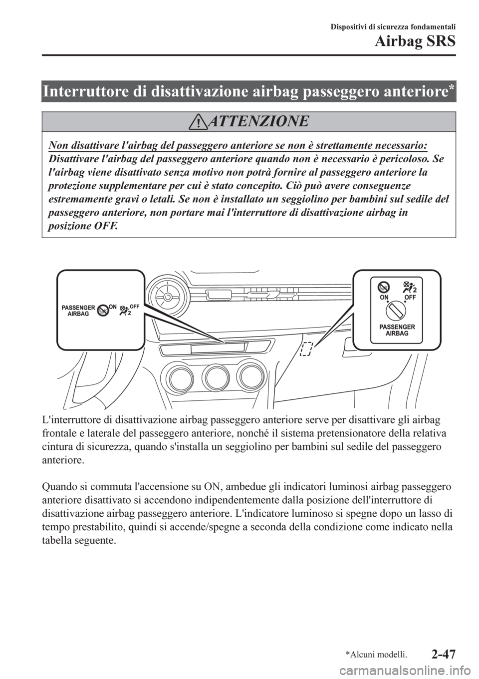 MAZDA MODEL CX-3 2016 Manuale del proprietario (in Italian) Interruttore di disattivazione airbag passeggero anteriore*
ATTENZIONE
Non disattivare lairbag del passeggero anteriore se non è strettamente necessario:
Disattivare lairbag del passeggero anterior MAZDA MODEL CX-3 2016 Manuale del proprietario (in Italian) Interruttore di disattivazione airbag passeggero anteriore*
ATTENZIONE
Non disattivare lairbag del passeggero anteriore se non è strettamente necessario:
Disattivare lairbag del passeggero anterior