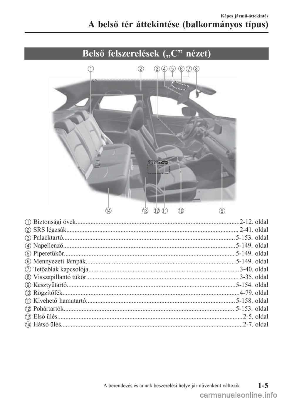 MAZDA MODEL CX-3 2016  Kezelési útmutató (in Hungarian) Belső felszerelések („C” nézet)
1Biztonsági övek....................................................................................................2-12. oldal
2SRS légzsák.................