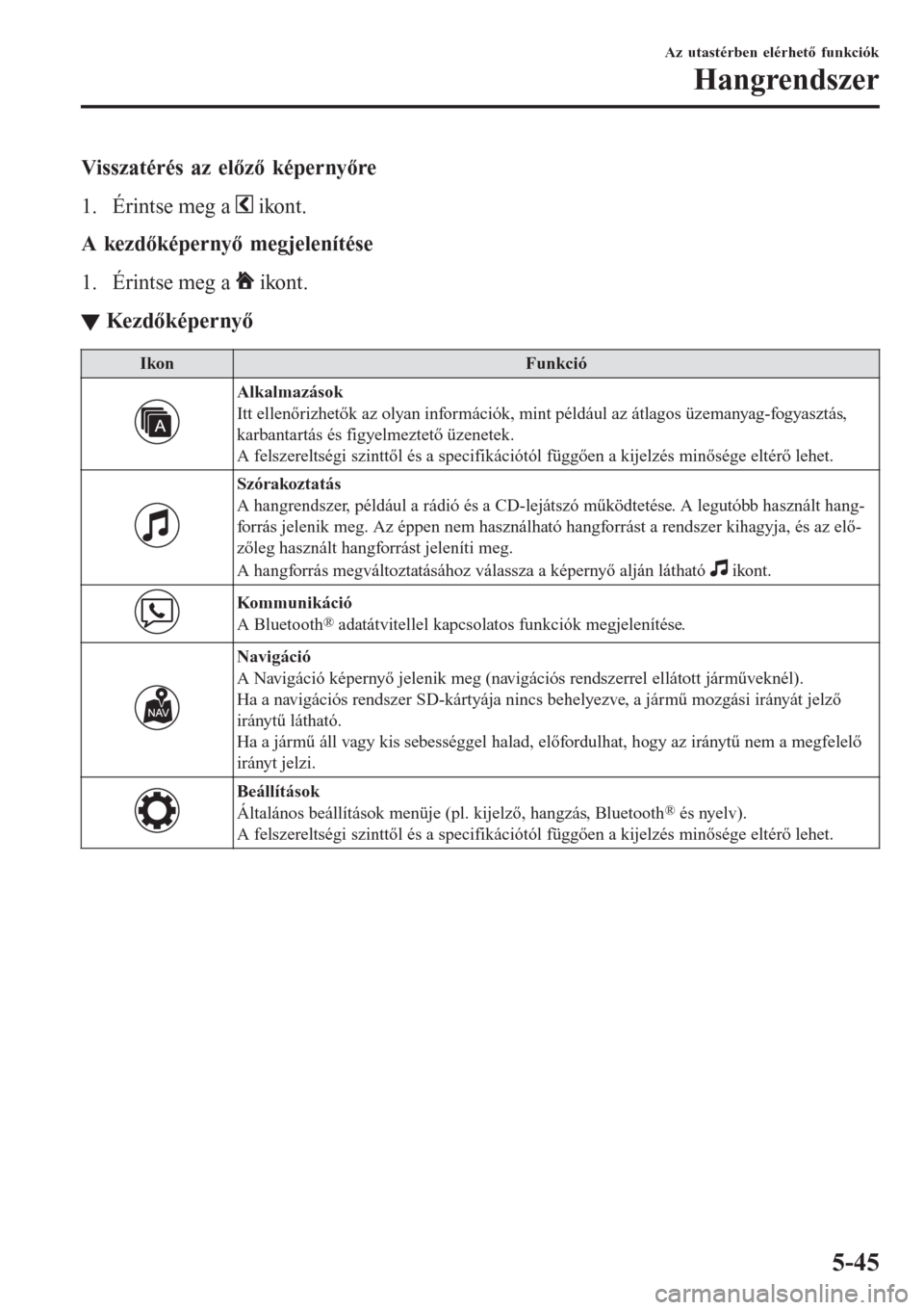 MAZDA MODEL CX-3 2016  Kezelési útmutató (in Hungarian) Visszatérés az előző képernyőre
1. Érintse meg a 
 ikont.
A kezdőképernyő megjelenítése
1. Érintse meg a 
 ikont.
▼▼Kezdőképernyő
Ikon Funkció
Alkalmazások
Itt ellenőrizhetők a
