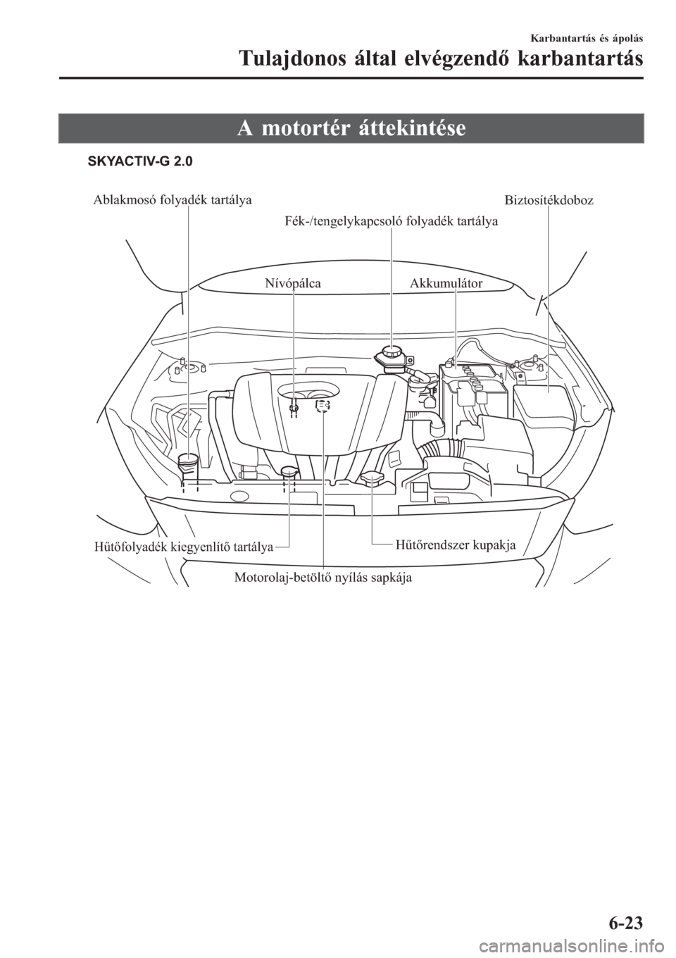 MAZDA MODEL CX-3 2016  Kezelési útmutató (in Hungarian) A motortér áttekintése
SKYACTIV-G 2.0
Ablakmosó folyadék tartálya
Fék-/tengelykapcsoló folyadék tartálya
NívópálcaAkkumulátor
Biztosítékdoboz
Hűtőrendszer kupakjaHűtőfolyadék kieg
