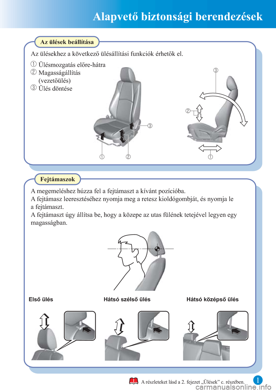 MAZDA MODEL CX-3 2016  Rövid útmutató (in Hungarian) 1
Alapvető biztonsági berendezések
Első ülés Hátsó szélső ülés Hátsó középső ülés
A megemeléshez húzza fel a fejtámaszt a kívánt pozícióba.
Fejtámaszok Az ülések beállít