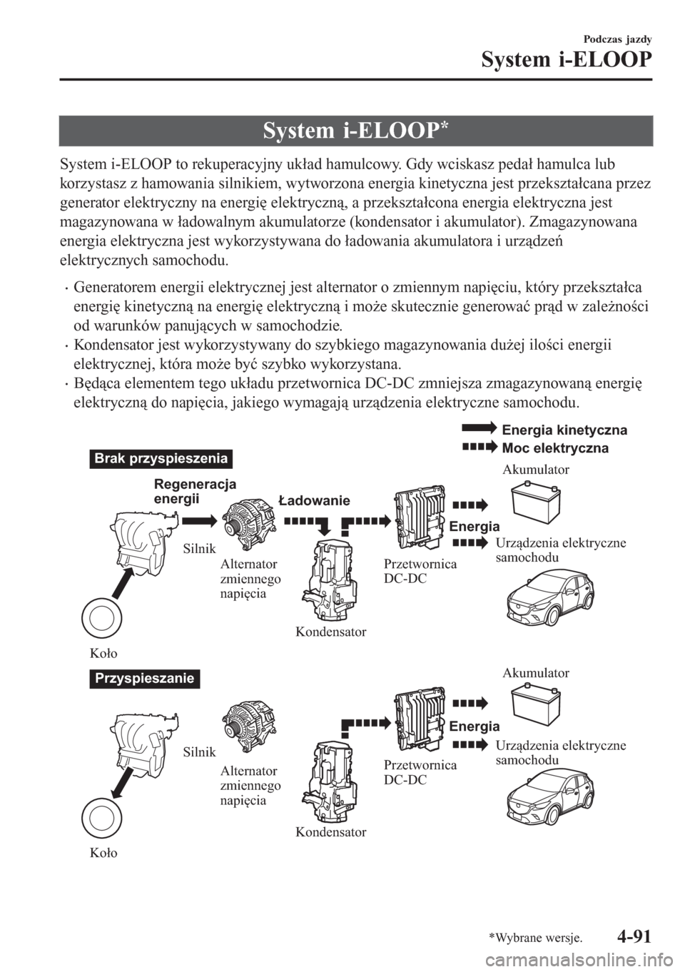 MAZDA MODEL CX-3 2016  Instrukcja Obsługi (in Polish) System i-ELOOP*
System i-ELOOP to rekuperacyjny układ hamulcowy. Gdy wciskasz pedał hamulca lub
korzystasz z hamowania silnikiem, wytworzona energia kinetyczna jest przekształcana przez
generator e