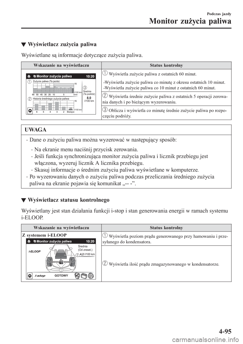 MAZDA MODEL CX-3 2016  Instrukcja Obsługi (in Polish) tWyświetlacz zużycia paliwa
Wyświetlane są informacje dotyczące zużycia paliwa.
Wskazanie na wyświetlaczuStatus kontrolny
Historia średniego zużycia paliwa
Monitor zużycia paliwaZużycie pal