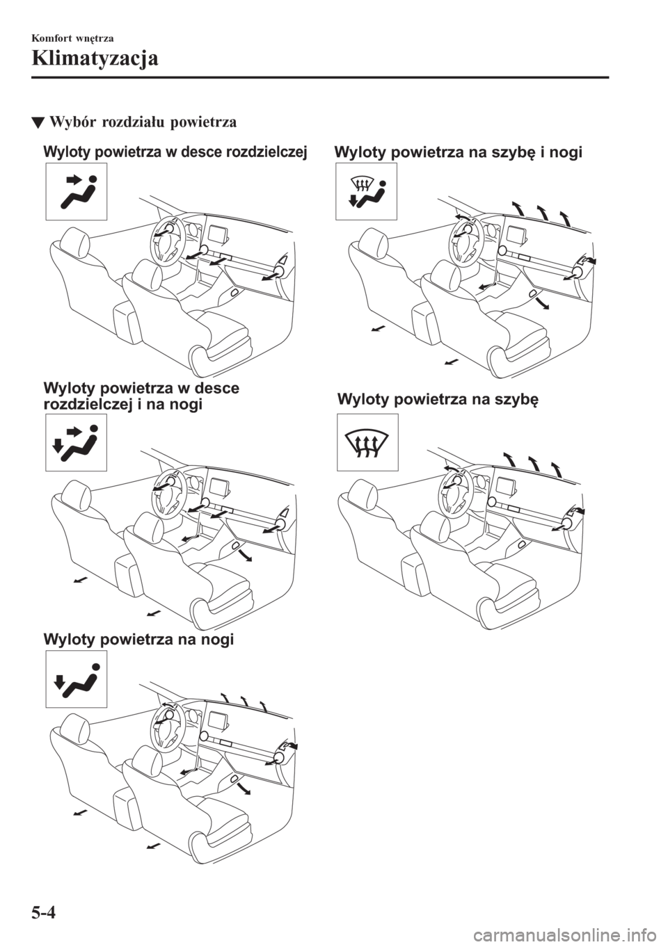 MAZDA MODEL CX-3 2016  Instrukcja Obsługi (in Polish) tWybór rozdziału powietrza
Wyloty powietrza w desce rozdzielczej
Wyloty powietrza w desce 
rozdzielczej i na nogi
Wyloty powietrza na nogiWyloty powietrza na szybę i nogi
Wyloty powietrza na szybę