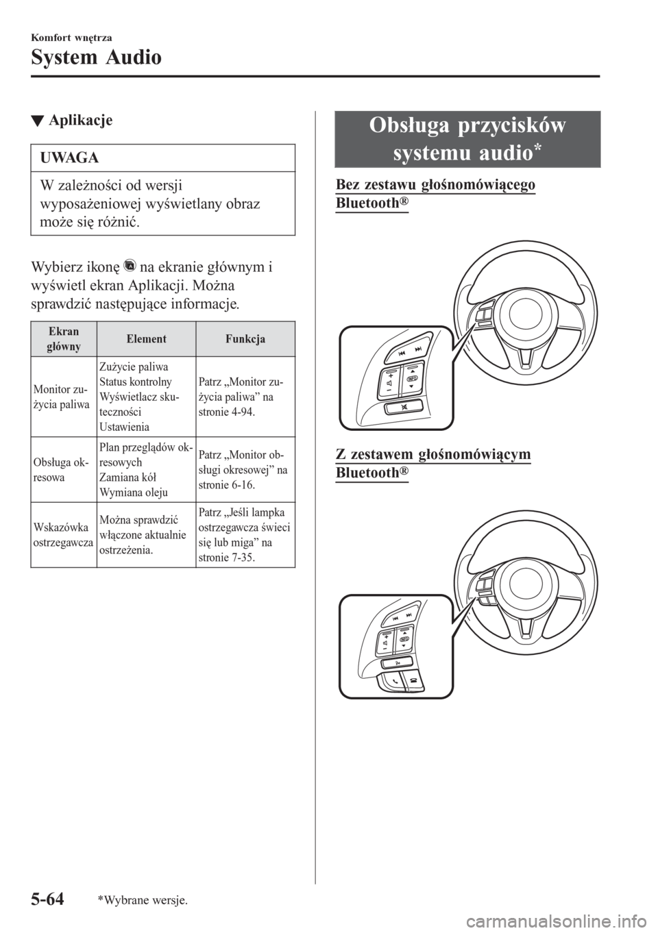 MAZDA MODEL CX-3 2016  Instrukcja Obsługi (in Polish) tAplikacje
UWAGA
W zależności od wersji
wyposażeniowej wyświetlany obraz
może się różnić.
Wybierz ikonę  na ekranie głównym i
wyświetl ekran Aplikacji. Można
sprawdzić następujące inf