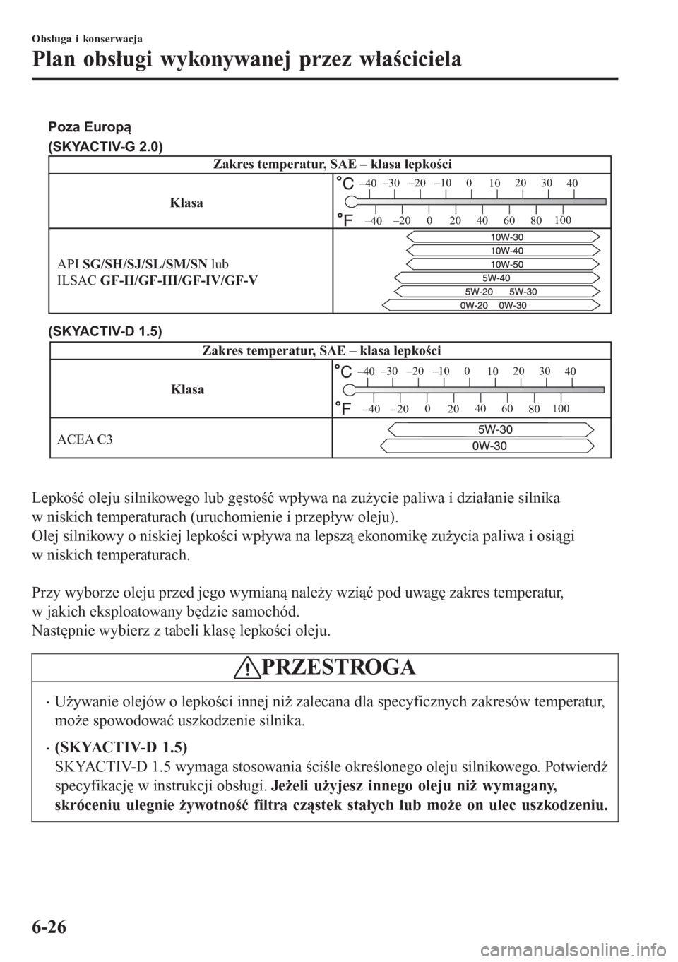 MAZDA MODEL CX-3 2016  Instrukcja Obsługi (in Polish) Klasa
API SG/SH/SJ/SL/SM/SN lub 
ILSAC GF-II/GF-III/GF-IV/GF-V
(SKYACTIV-G 2.0)
Zakres temperatur, SAE – klasa lepkości
–30 –20 –10 0
1020 30
40
–200
2040
60
80100
–40
–40
Poza Europą

