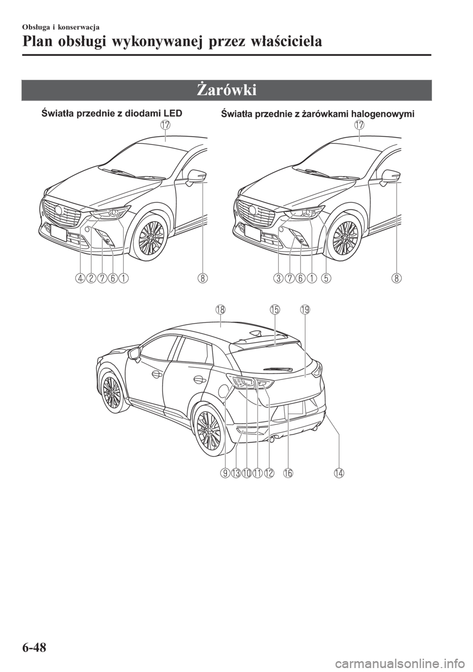 MAZDA MODEL CX-3 2016  Instrukcja Obsługi (in Polish) Żarówki
Światła przednie z diodami LEDŚwiatła przednie z żarówkami halogenowymi
Obsługa i konserwacja
Plan obsługi wykonywanej przez właściciela
6-48 