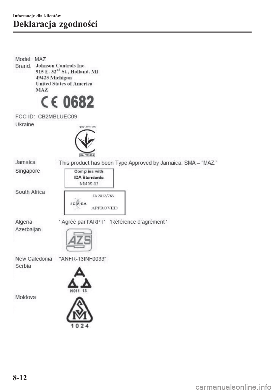 MAZDA MODEL CX-3 2016  Instrukcja Obsługi (in Polish)  
Informacje dla klientów
Deklaracja zgodności
8-12 
