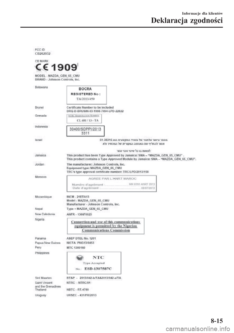 MAZDA MODEL CX-3 2016  Instrukcja Obsługi (in Polish)  
Informacje dla klientów
Deklaracja zgodności
8-15 