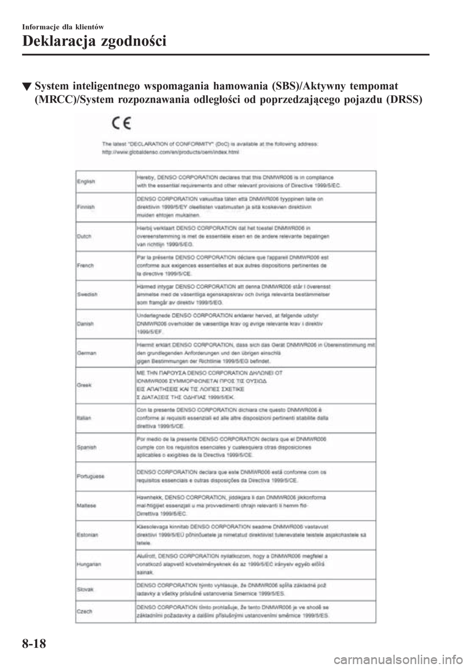MAZDA MODEL CX-3 2016  Instrukcja Obsługi (in Polish) tSystem inteligentnego wspomagania hamowania (SBS)/Aktywny tempomat
(MRCC)/System rozpoznawania odległości od poprzedzającego pojazdu (DRSS)
Informacje dla klientów
Deklaracja zgodności
8-18 