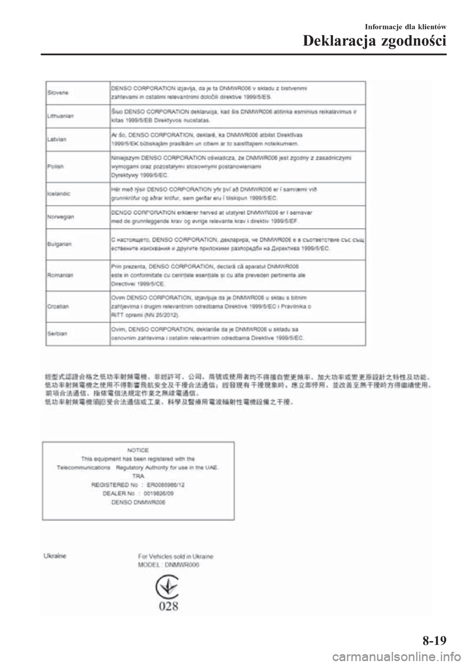 MAZDA MODEL CX-3 2016  Instrukcja Obsługi (in Polish) Informacje dla klientów
Deklaracja zgodności
8-19 