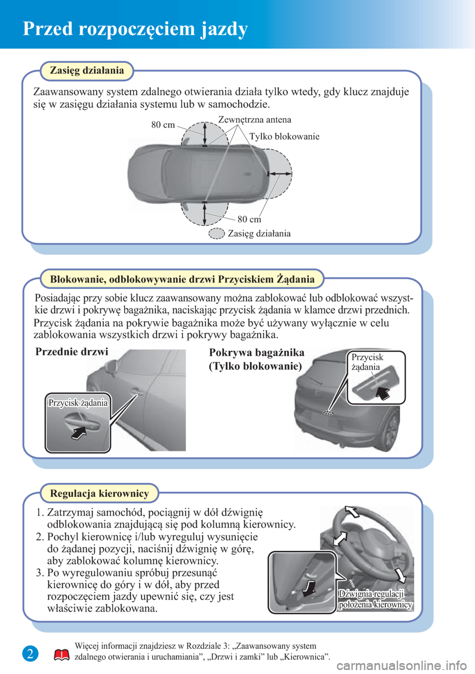 MAZDA MODEL CX-3 2016  Krótki Przewodnik (in Polish) Przycisk 
żądania
Przed rozpoczęciem jazdy
Zasięg działania
Zaawansowany system zdalnego otwierania działa tylko wtedy, gdy klucz znajduje 
się w zasięgu działania systemu lub w samochodzie.
