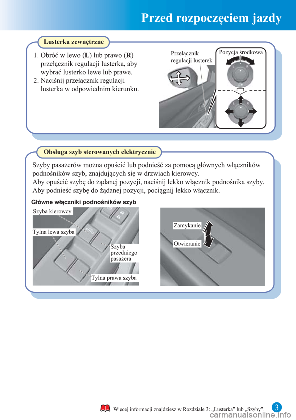 MAZDA MODEL CX-3 2016  Krótki Przewodnik (in Polish) 3
Przed rozpoczęciem jazdy
Lusterka zewnętrzne
1. Obróć w lewo (L) lub prawo (R) 
przełącznik regulacji lusterka, aby 
wybrać lusterko lewe lub prawe.
2. Naciśnij przełącznik regulacji 
lust