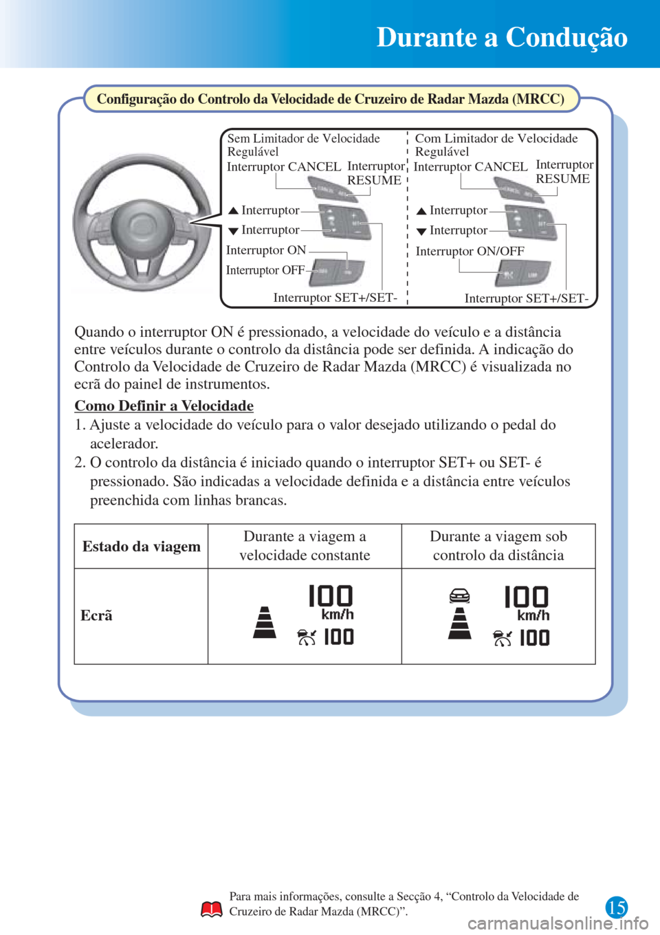 MAZDA MODEL CX-3 2016 Guia Rápido (in Portuguese) Durante a Condução
15Para mais informações, consulte a Secção 4, “Controlo da Velocidade de
Cruzeiro de Radar Mazda (MRCC)”.
Configuração do Controlo da Velocidade de Cruzeiro de Radar Ma MAZDA MODEL CX-3 2016 Guia Rápido (in Portuguese) Durante a Condução
15Para mais informações, consulte a Secção 4, “Controlo da Velocidade de
Cruzeiro de Radar Mazda (MRCC)”.
Configuração do Controlo da Velocidade de Cruzeiro de Radar Ma