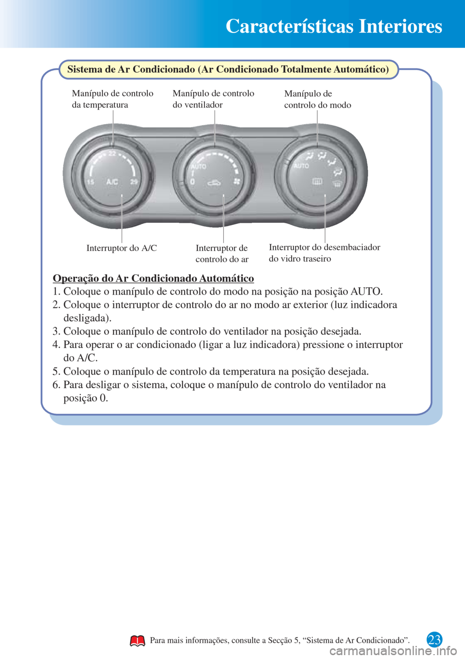 MAZDA MODEL CX-3 2016 Guia Rápido (in Portuguese) Características Interiores
23
Sistema de Ar Condicionado (Ar Condicionado Totalmente Automático)
Operação do Ar Condicionado Automático
1. Coloque o manípulo de controlo do modo na posição na MAZDA MODEL CX-3 2016 Guia Rápido (in Portuguese) Características Interiores
23
Sistema de Ar Condicionado (Ar Condicionado Totalmente Automático)
Operação do Ar Condicionado Automático
1. Coloque o manípulo de controlo do modo na posição na
