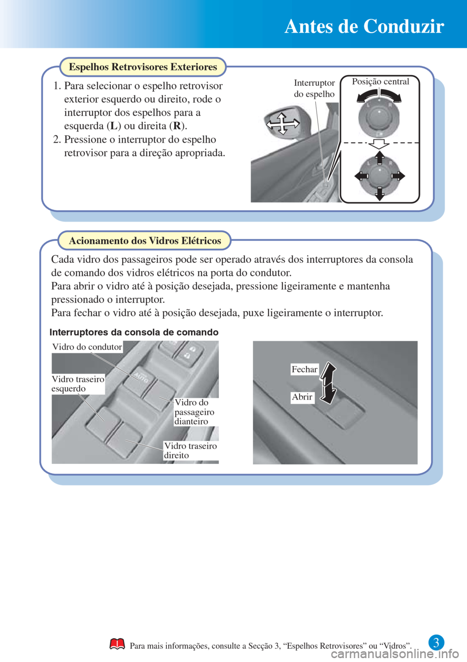 MAZDA MODEL CX-3 2016  Guia Rápido (in Portuguese) 3
Antes de Conduzir
Espelhos Retrovisores Exteriores
1. Para selecionar o espelho retrovisor 
exterior esquerdo ou direito, rode o 
interruptor dos espelhos para a 
esquerda (L) ou direita (R).
2. Pre