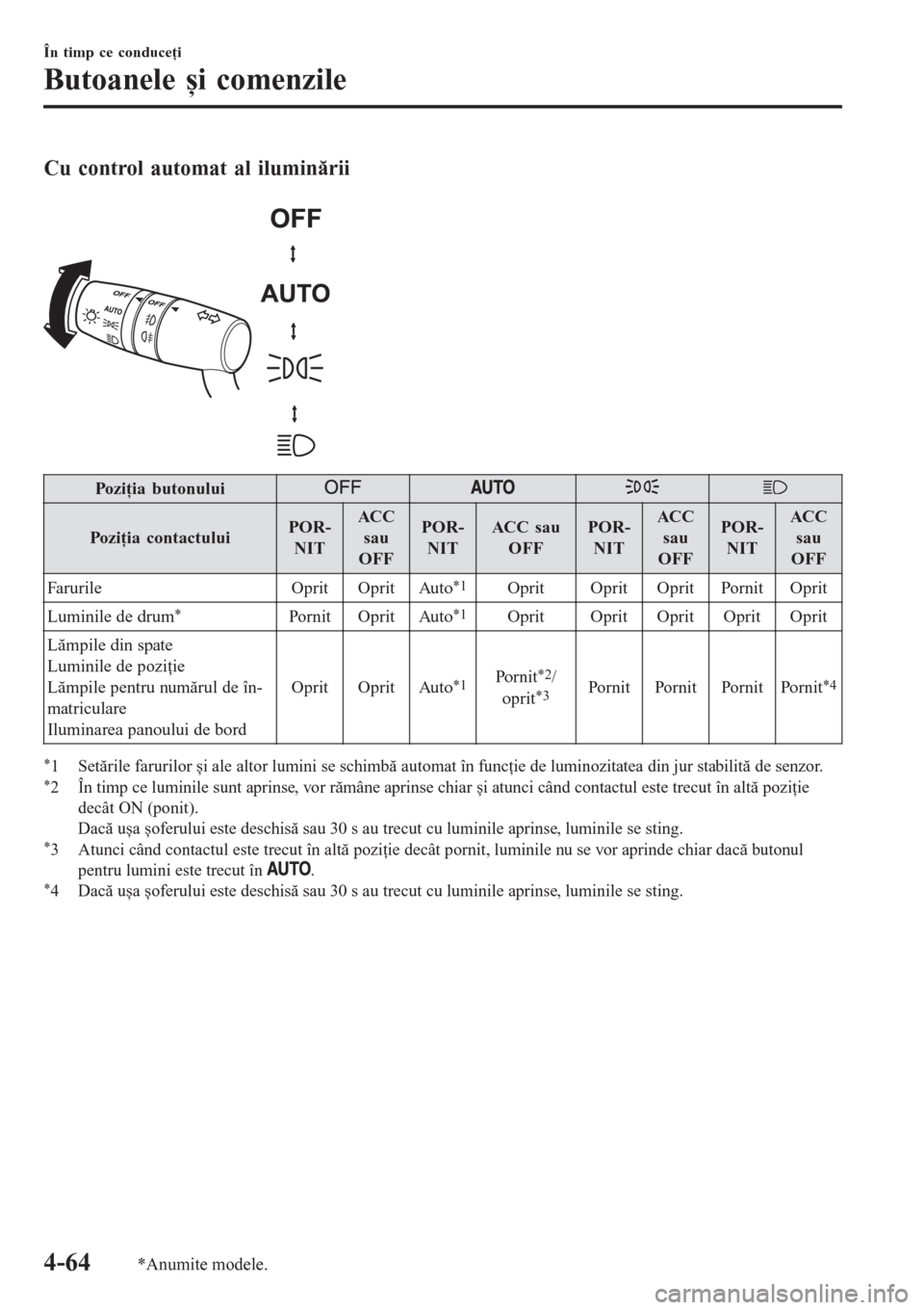 MAZDA MODEL CX-3 2016  Manualul de utilizare (in Romanian) Cu control automat al iluminării
 
Poziţia butonului
Poziţia contactuluiPOR-
NITAC C
sau
OFFPOR-
NITACC  sau
OFFPOR-
NITAC C
sau
OFFPOR-
NITACC
sau
OFF
Farurile Oprit Oprit
Au t o
*1Oprit Oprit Opr