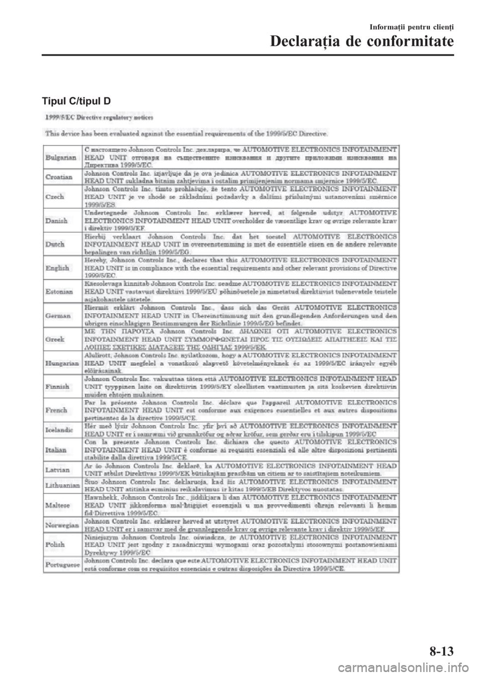MAZDA MODEL CX-3 2016 Manualul de utilizare (in Romanian)
Tipul C/tipul D
Informaţii pentru clienţi
Declaraţia de conformitate
8-13 MAZDA MODEL CX-3 2016 Manualul de utilizare (in Romanian)
Tipul C/tipul D
Informaţii pentru clienţi
Declaraţia de conformitate
8-13