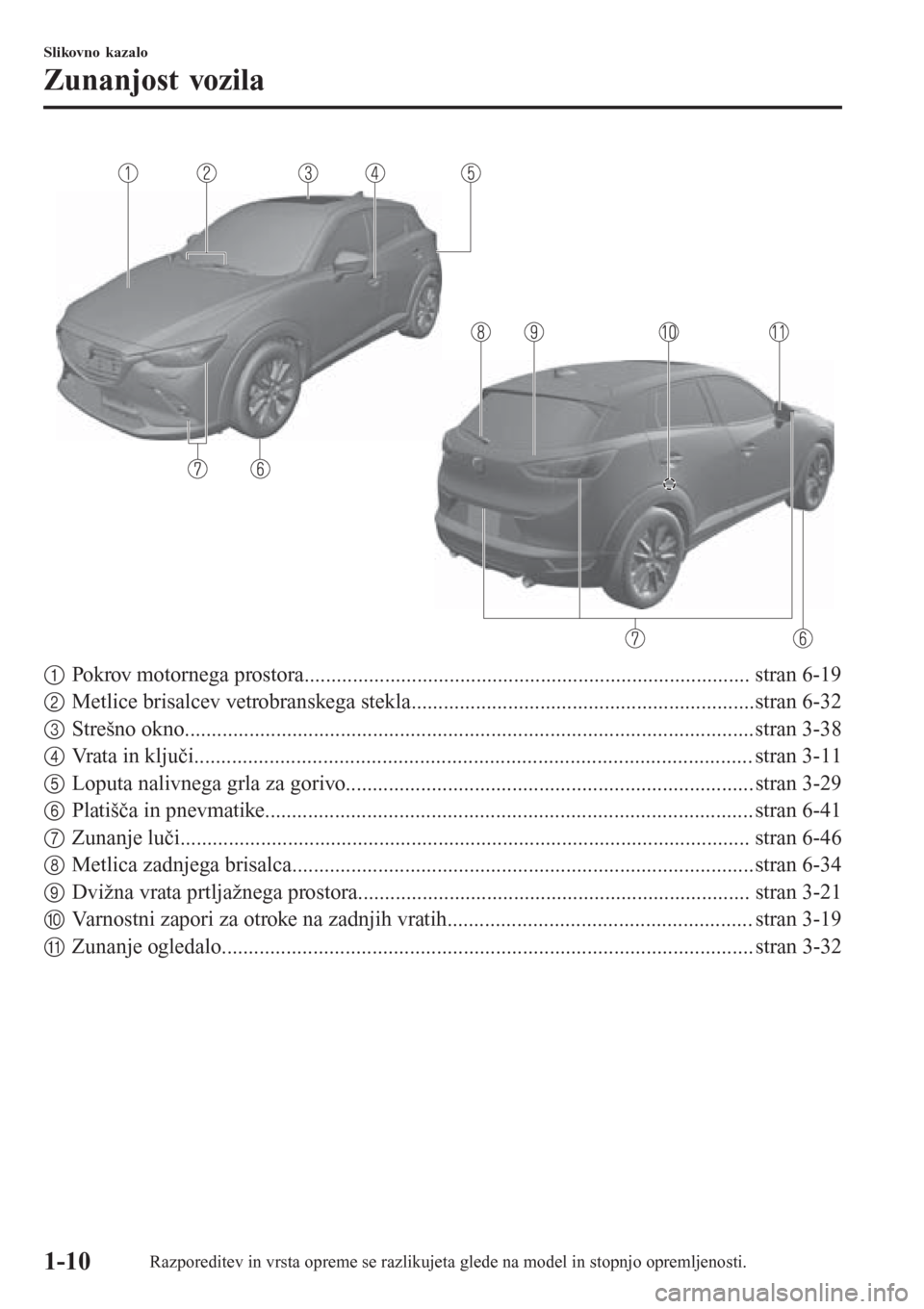 MAZDA MODEL CX-3 2016 Priročnik za lastnika (in Slovenian) 1Pokrov motornega prostora................................................................................... stran 6-19
2Metlice brisalcev vetrobranskega stekla....................................... MAZDA MODEL CX-3 2016 Priročnik za lastnika (in Slovenian) 1Pokrov motornega prostora................................................................................... stran 6-19
2Metlice brisalcev vetrobranskega stekla.......................................