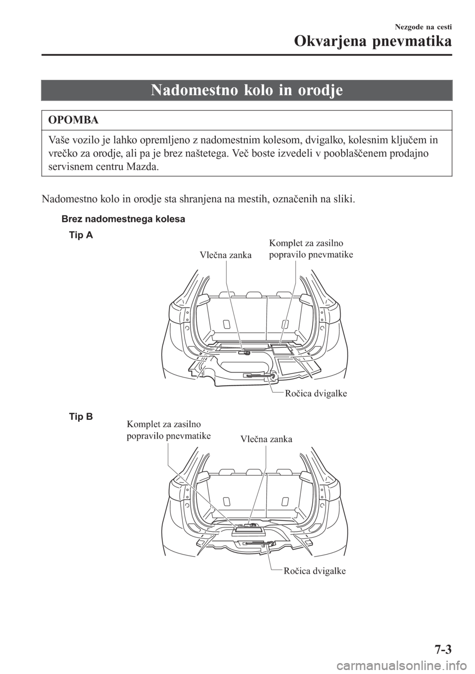 MAZDA MODEL CX-3 2016 Priročnik za lastnika (in Slovenian) Nadomestno kolo in orodje
OPOMBA
Vaše vozilo je lahko opremljeno z nadomestnim kolesom, dvigalko, kolesnim ključem in
vrečko za orodje, ali pa je brez naštetega. Več boste izvedeli v pooblaščen MAZDA MODEL CX-3 2016 Priročnik za lastnika (in Slovenian) Nadomestno kolo in orodje
OPOMBA
Vaše vozilo je lahko opremljeno z nadomestnim kolesom, dvigalko, kolesnim ključem in
vrečko za orodje, ali pa je brez naštetega. Več boste izvedeli v pooblaščen