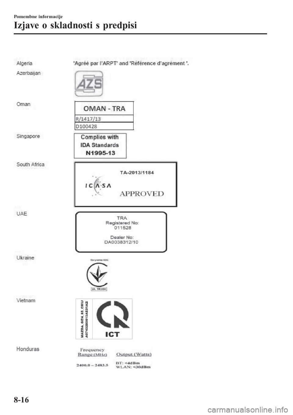 MAZDA MODEL CX-3 2016   Priročnik za lastnika (in Slovenian)  
Pomembne informacije
Izjave o skladnosti s predpisi
8-16 