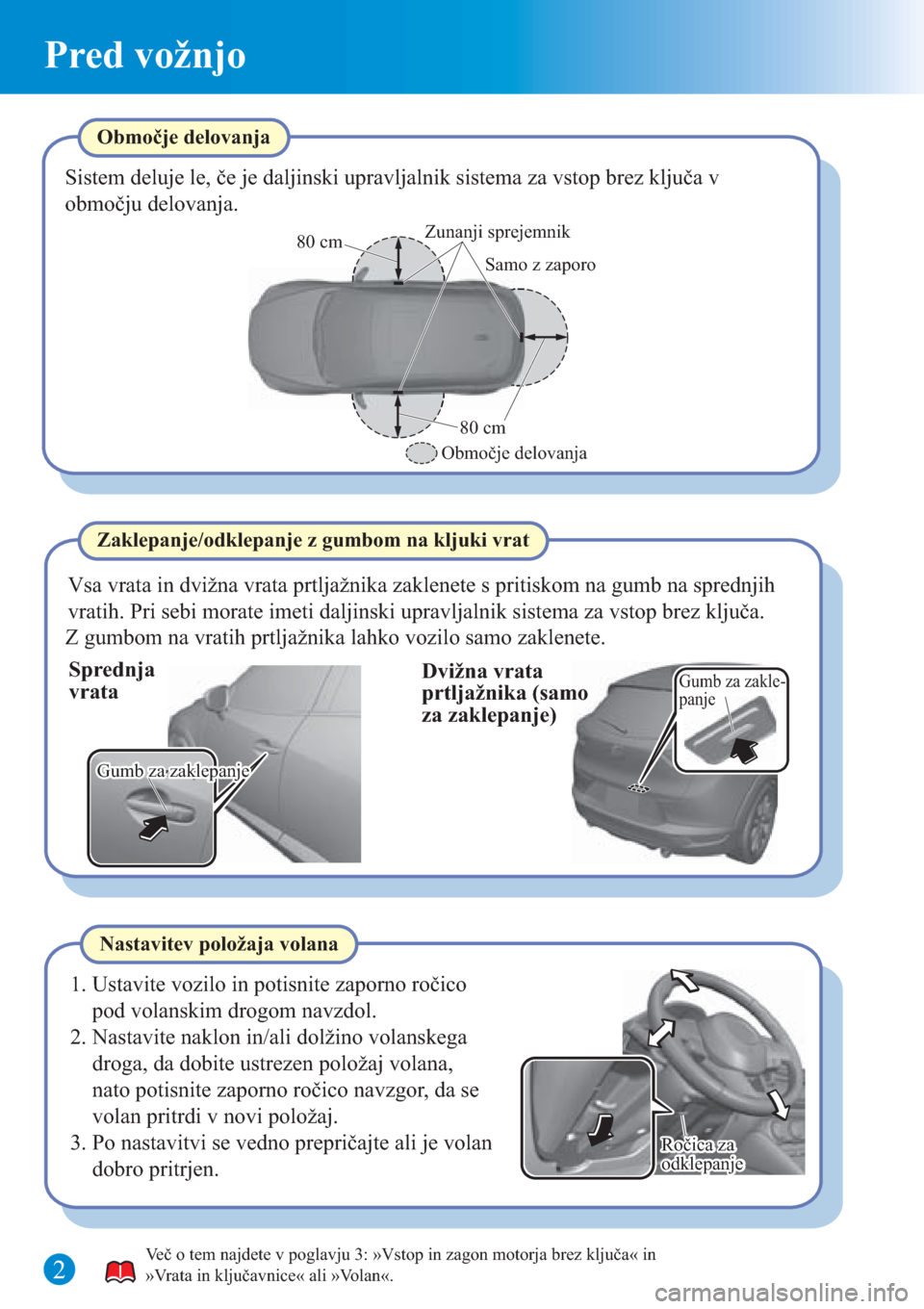 MAZDA MODEL CX-3 2016  Kratek pregled (in Slovenian) Gumb za zakle- 
panje
Pred vožnjo
Območje delovanja
Sistem deluje le, če je daljinski upravljalnik sistema za vstop brez ključa v 
območju delovanja.
Vsa vrata in dvižna vrata prtljažnika zakle