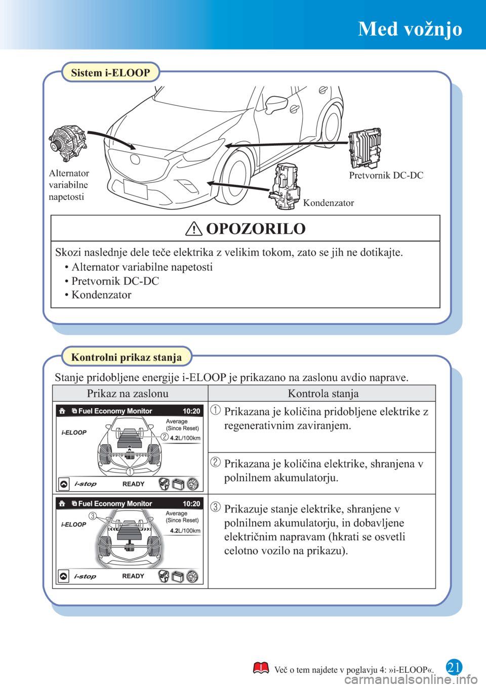 MAZDA MODEL CX-3 2016 Kratek pregled (in Slovenian) Med vožnjo
21
Alternator
variabilne
napetosti
KondenzatorPretvornik DC-DC
Več o tem najdete v poglavju 4: »i-ELOOP«.
Stanje pridobljene energije i-ELOOP je prikazano na zaslonu avdio naprave.
Pr MAZDA MODEL CX-3 2016 Kratek pregled (in Slovenian) Med vožnjo
21
Alternator
variabilne
napetosti
KondenzatorPretvornik DC-DC
Več o tem najdete v poglavju 4: »i-ELOOP«.
Stanje pridobljene energije i-ELOOP je prikazano na zaslonu avdio naprave.
Pr