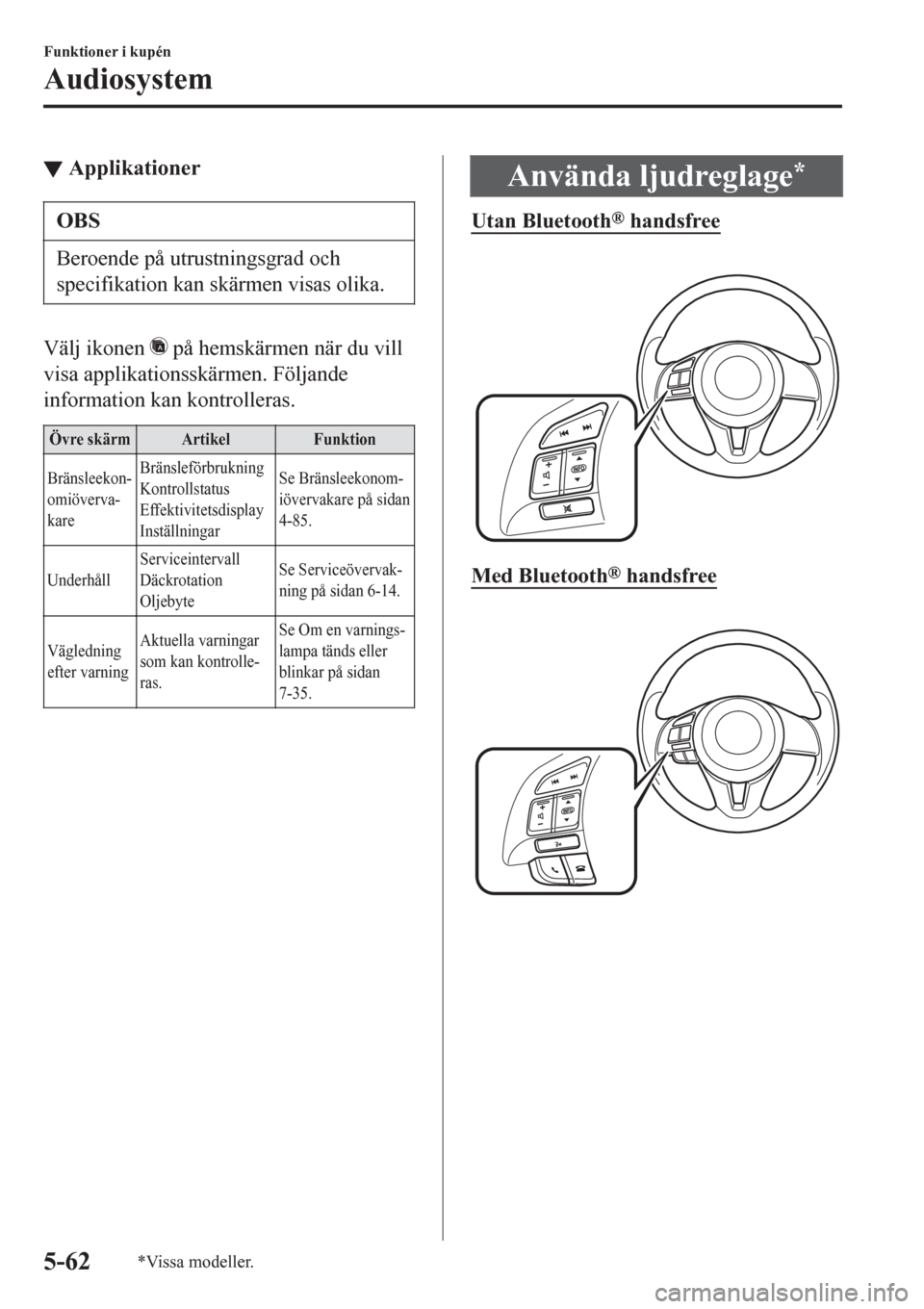 MAZDA MODEL CX-3 2016  Ägarmanual (in Swedish) ▼Applikationer
OBS
Beroende på utrustningsgrad och
specifikation kan skärmen visas olika.
Välj ikonen  på hemskärmen när du vill
visa applikationsskärmen. Följande
information kan kontroller