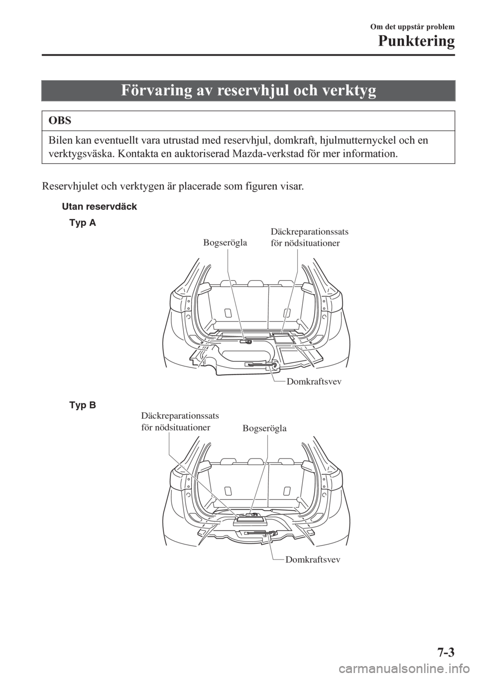MAZDA MODEL CX-3 2016  Ägarmanual (in Swedish) Förvaring av reservhjul och verktyg
OBS
Bilen kan eventuellt vara utrustad med reservhjul, domkraft, hjulmutternyckel och en
verktygsväska. Kontakta en auktoriserad Mazda-verkstad för mer informati