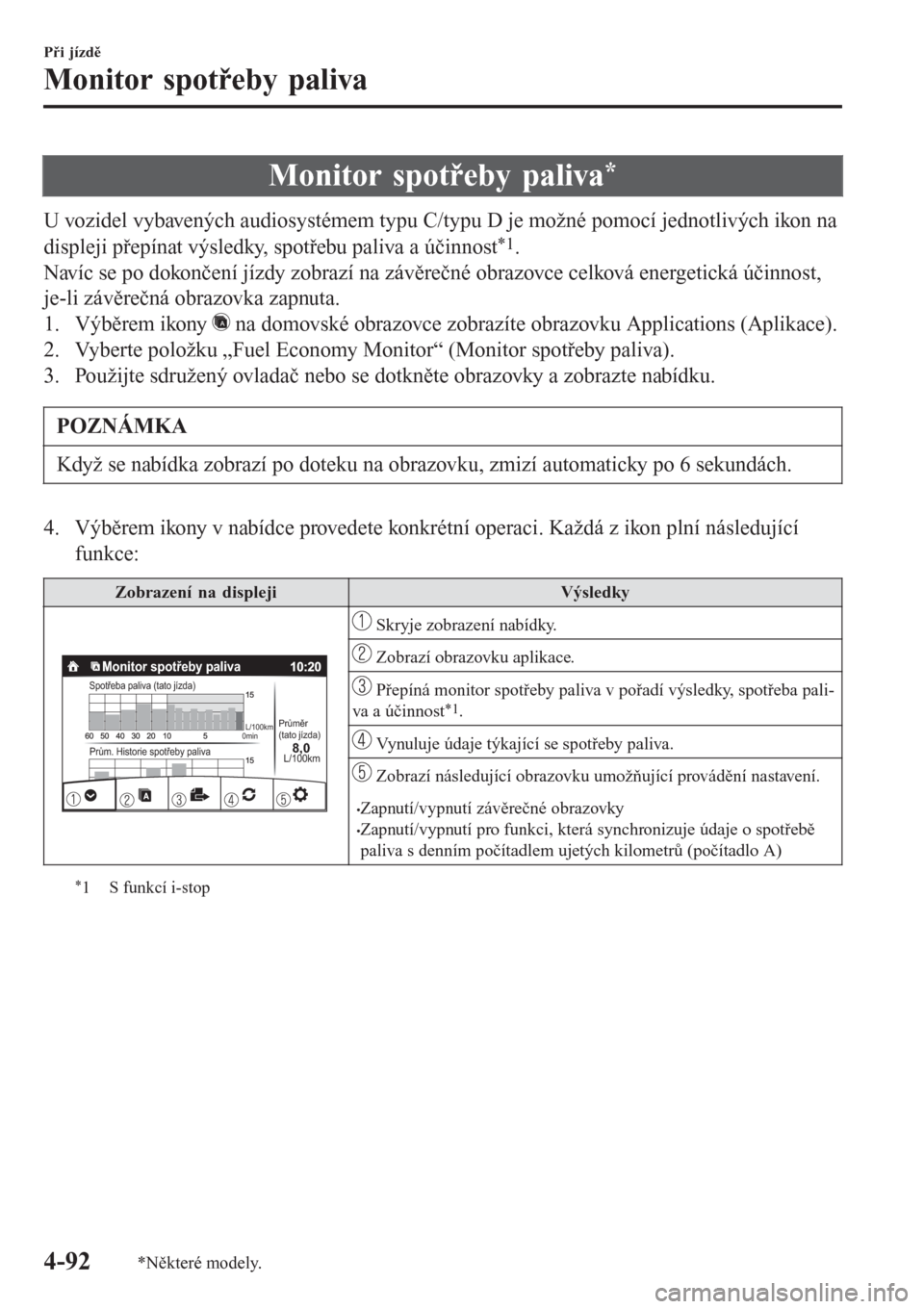 MAZDA MODEL CX-3 2016  Návod k obsluze (in Czech) Monitor spotřeby paliva*
U vozidel vybavených audiosystémem typu C/typu D je možné pomocí jednotlivých ikon na
displeji přepínat výsledky, spotřebu paliva a účinnost
*1.
Navíc se po doko