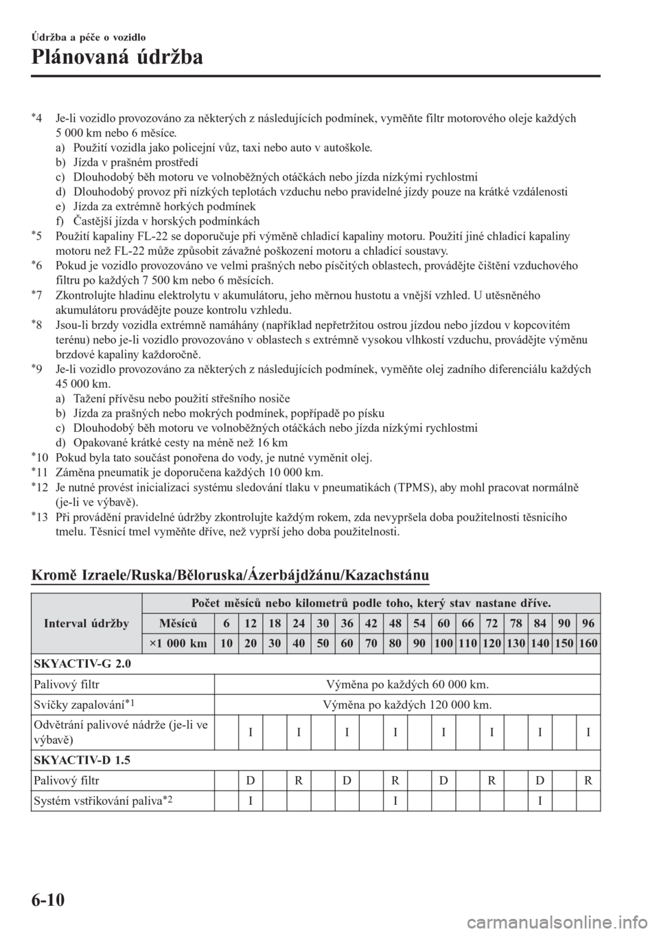 MAZDA MODEL CX-3 2016  Návod k obsluze (in Czech) *4 Je-li vozidlo provozováno za některých z následujících podmínek, vyměňte filtr motorového oleje každých
5 000 km nebo 6 měsíce.
a) Použití vozidla jako policejní vůz, taxi nebo au